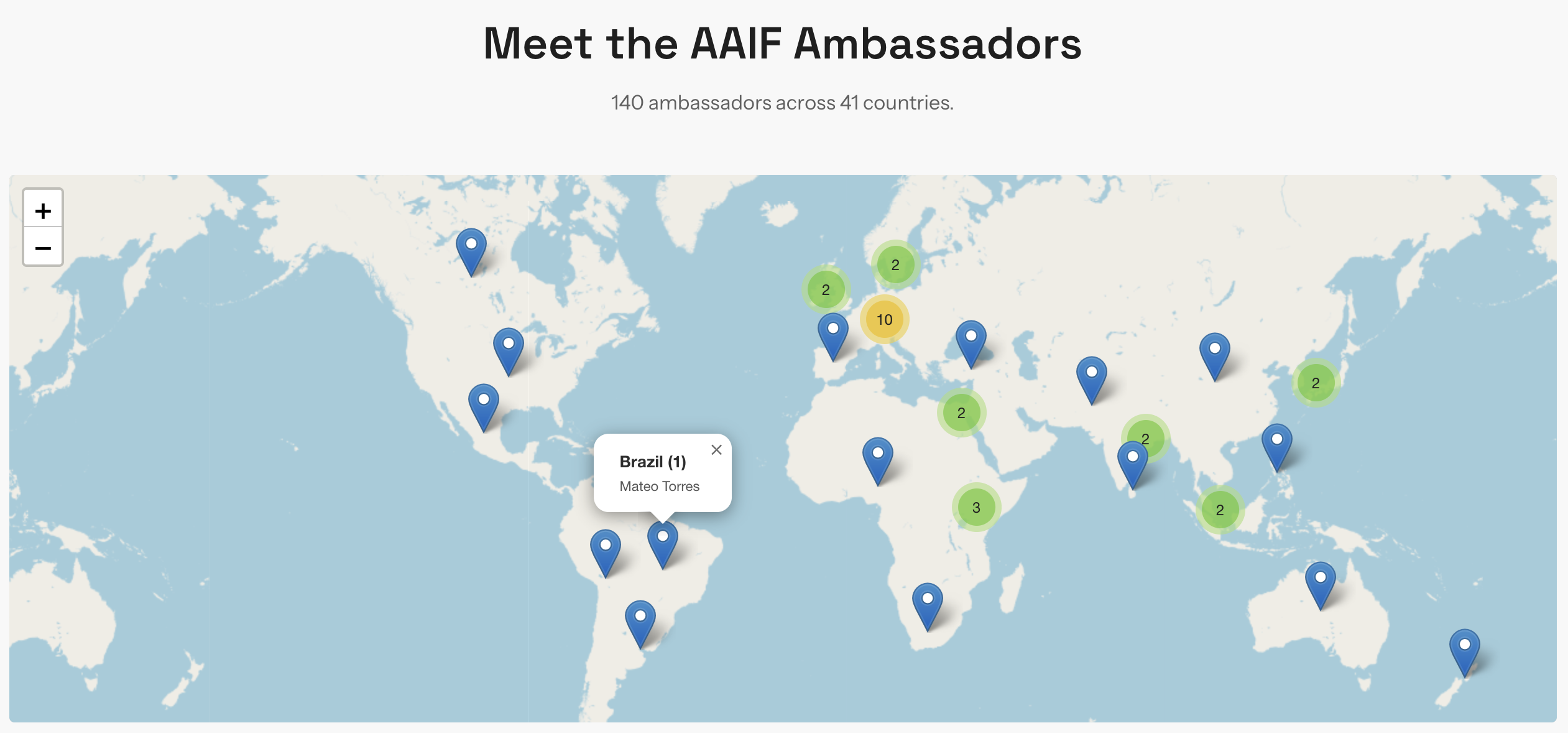 The AAIF ambassador map: 140 ambassadors across 41 countries, with the Brazil pin open and labeled 'Brazil (1), Mateo Torres'.